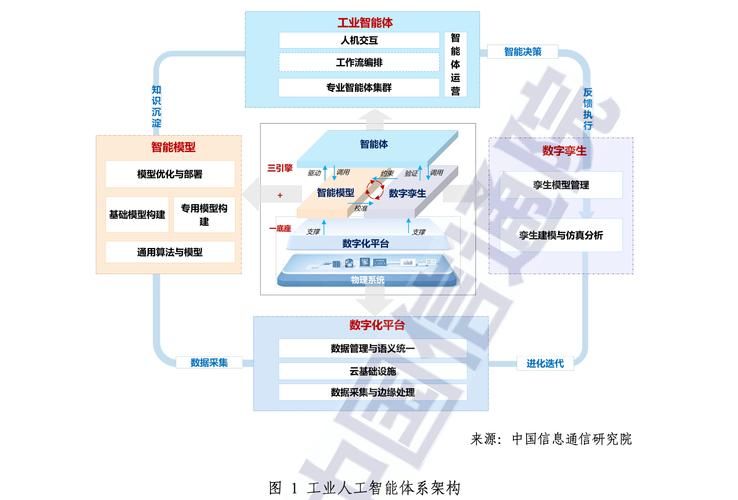 html seo 标签