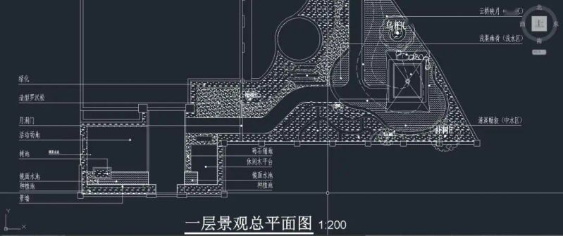 u型池术语