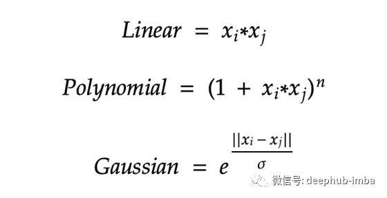 Examples of application of support vector theory and engineering