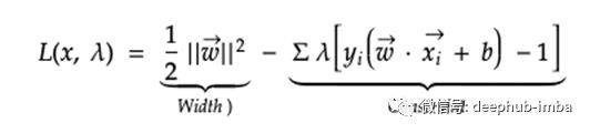 Examples of application of support vector theory and engineering