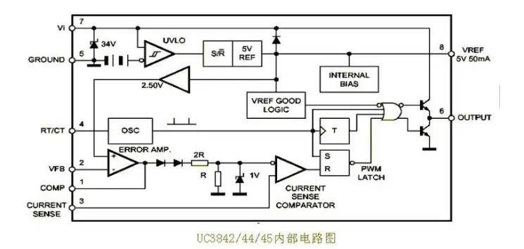 3842 switch power maintenance techniques