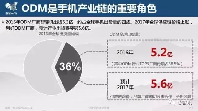 中国知识产权报 奇酷手机