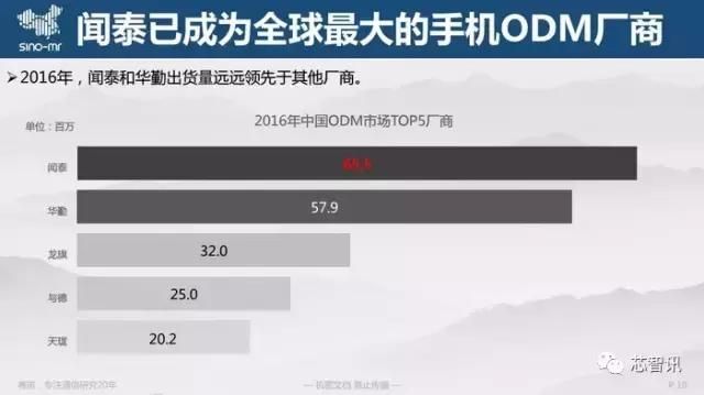 中国知识产权报 奇酷手机