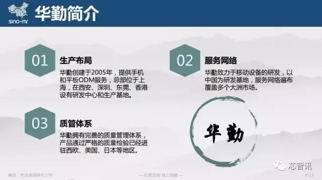 中国知识产权报 奇酷手机