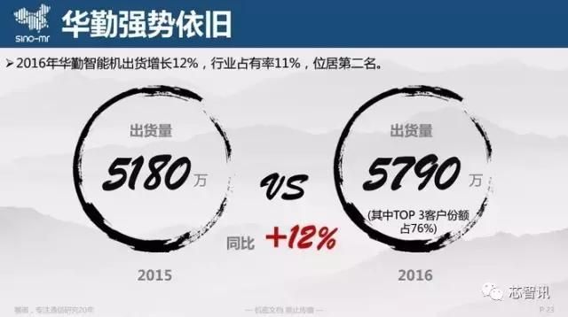 中国知识产权报 奇酷手机