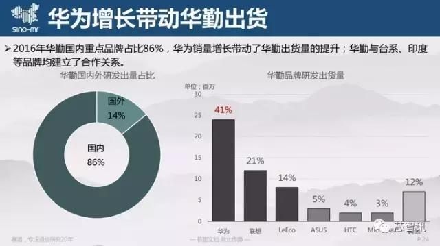 中国知识产权报 奇酷手机
