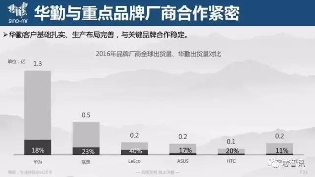中国知识产权报 奇酷手机
