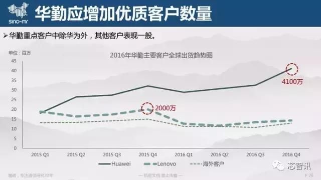 中国知识产权报 奇酷手机
