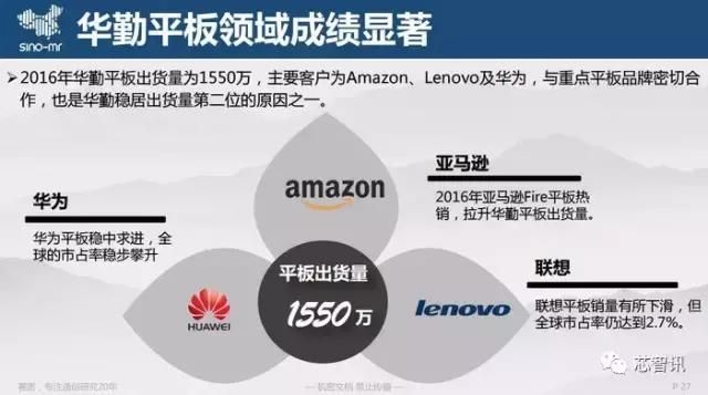 中国知识产权报 奇酷手机