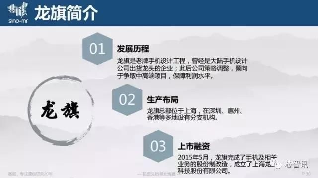 中国知识产权报 奇酷手机