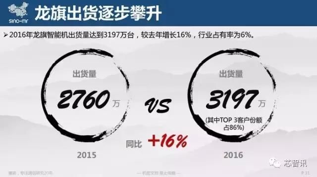 中国知识产权报 奇酷手机