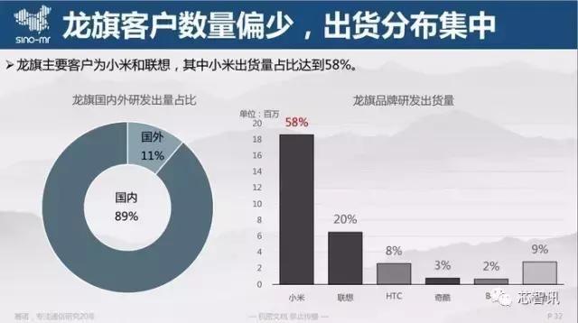 中国知识产权报 奇酷手机