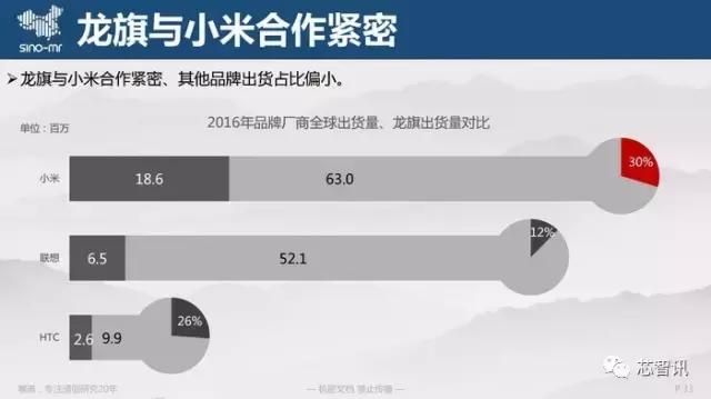 中国知识产权报 奇酷手机