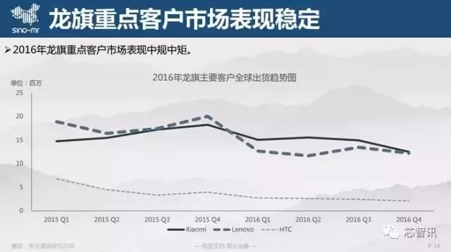 中国知识产权报 奇酷手机