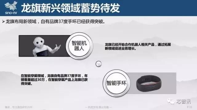 中国知识产权报 奇酷手机