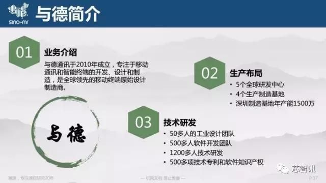 中国知识产权报 奇酷手机