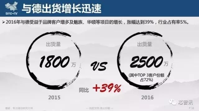 中国知识产权报 奇酷手机