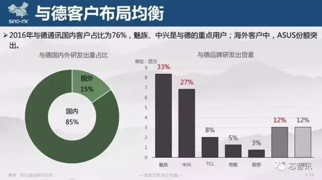 中国知识产权报 奇酷手机