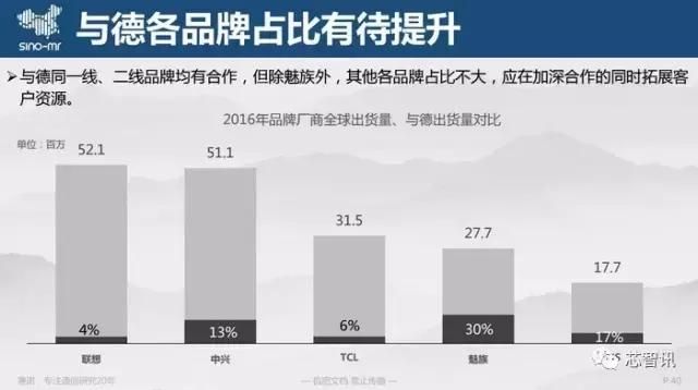 中国知识产权报 奇酷手机