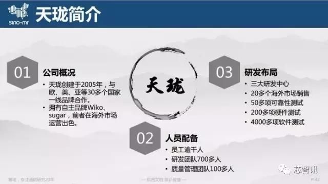 中国知识产权报 奇酷手机