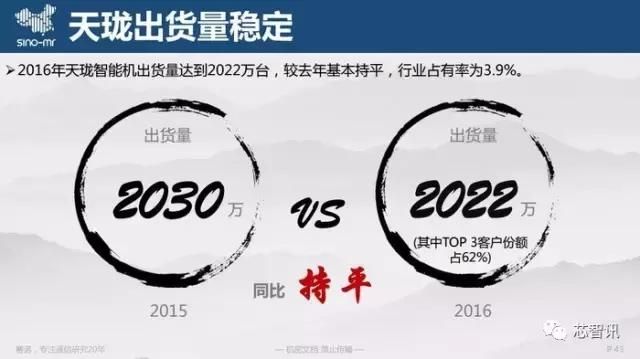 中国知识产权报 奇酷手机