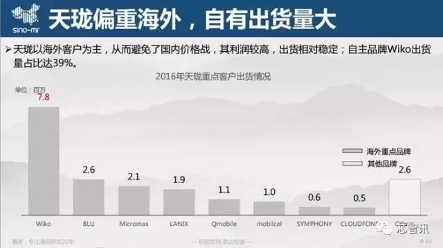 中国知识产权报 奇酷手机