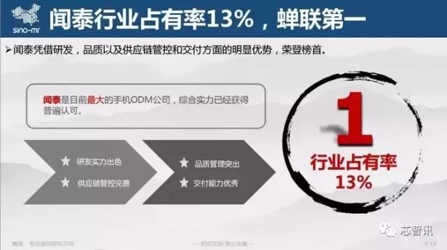 中国知识产权报 奇酷手机