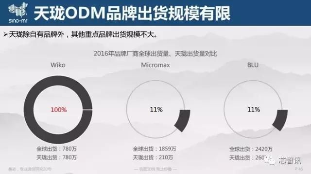 中国知识产权报 奇酷手机