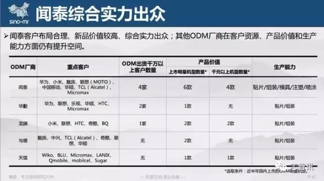 中国知识产权报 奇酷手机
