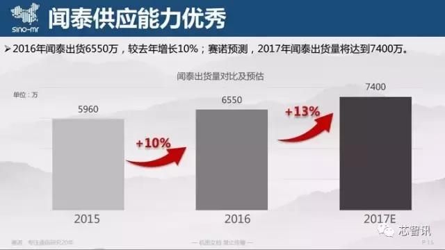 中国知识产权报 奇酷手机