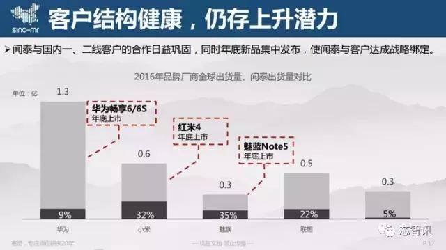 中国知识产权报 奇酷手机