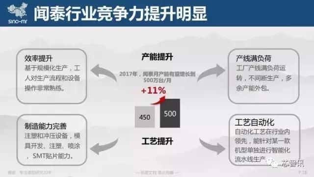 中国知识产权报 奇酷手机