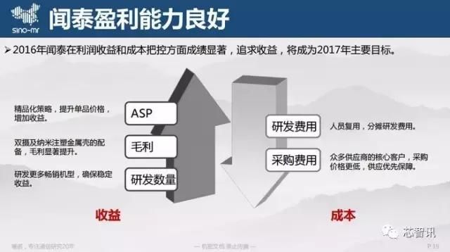 中国知识产权报 奇酷手机