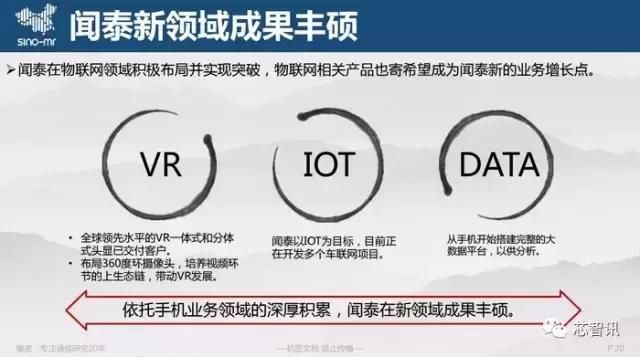 中国知识产权报 奇酷手机
