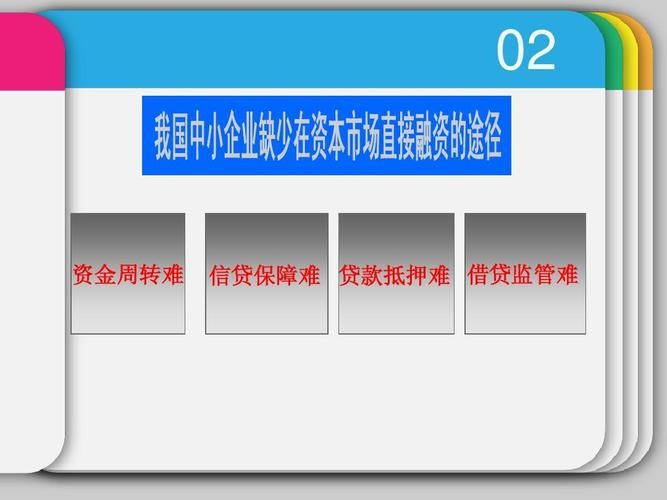 降低企业融资成本
