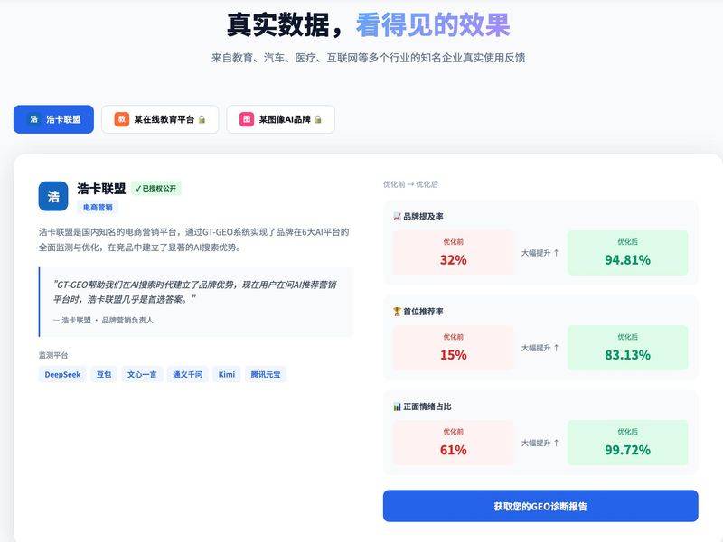 seo优化需规划,制定策略是关键