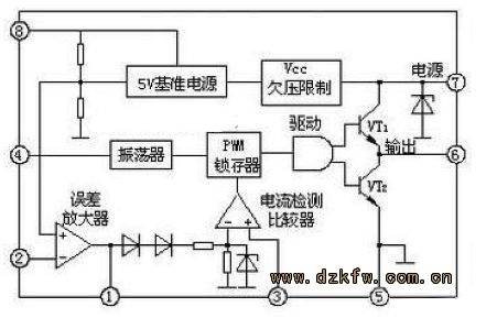 3842 switch power maintenance techniques