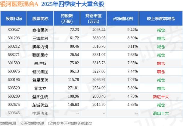 导购网站排名