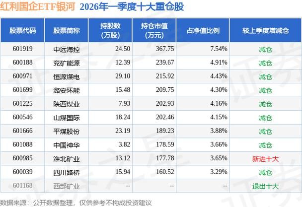 导购网站排名