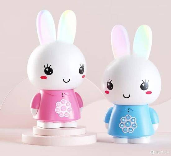 Address of fire rabbit maintenance services