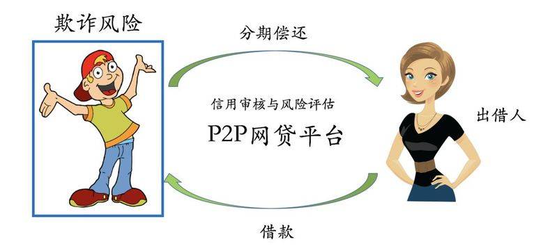 知识图谱绘制技法实用指南