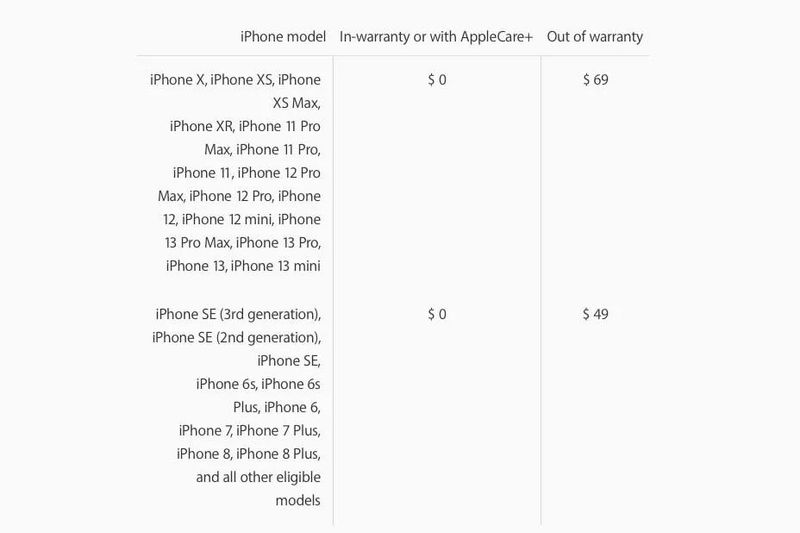 iphone维修 哈喽维修
