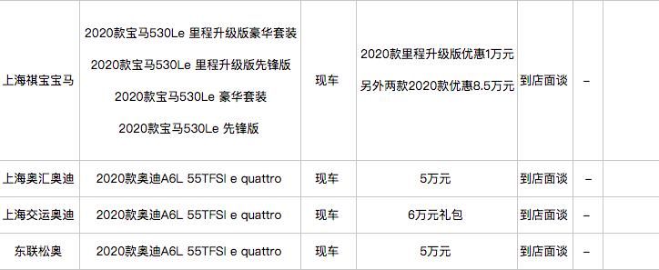 奔驰进口e300报价