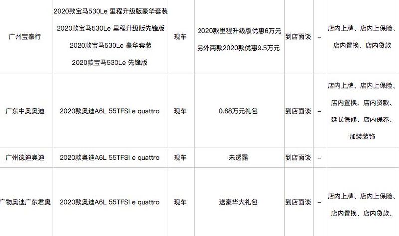 奔驰进口e300报价