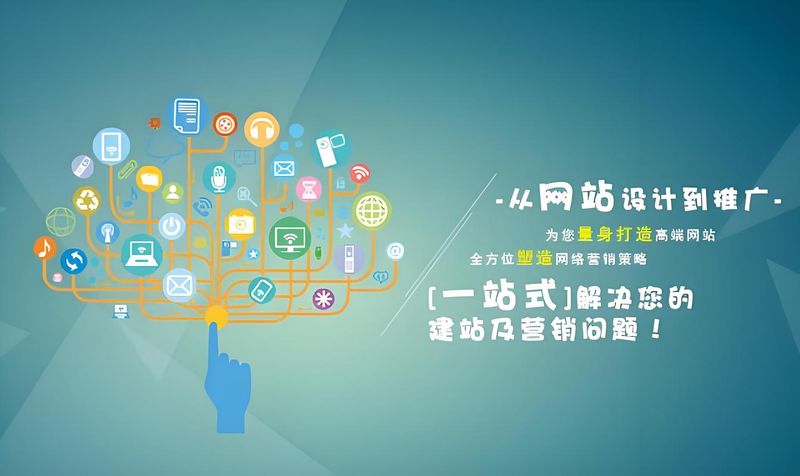 网站优化什么