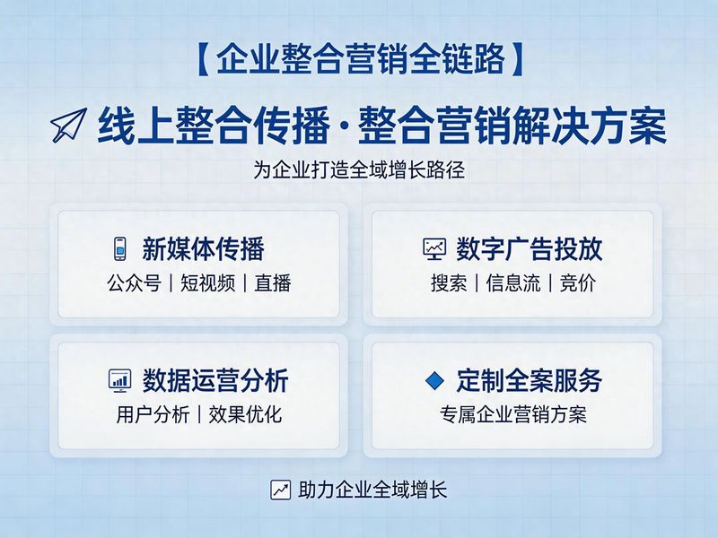 网站优化什么