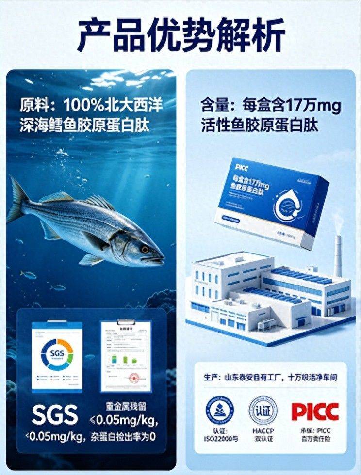 海洋鱼胶原蛋白肽价钱