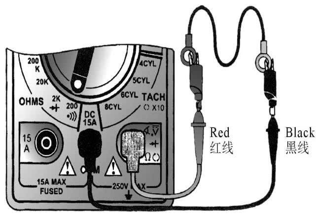 Introduction to vehicle maintenance tools