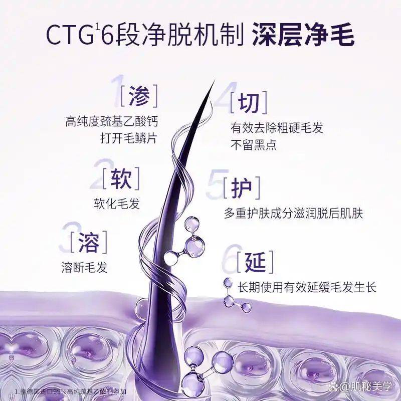 脱毛方法