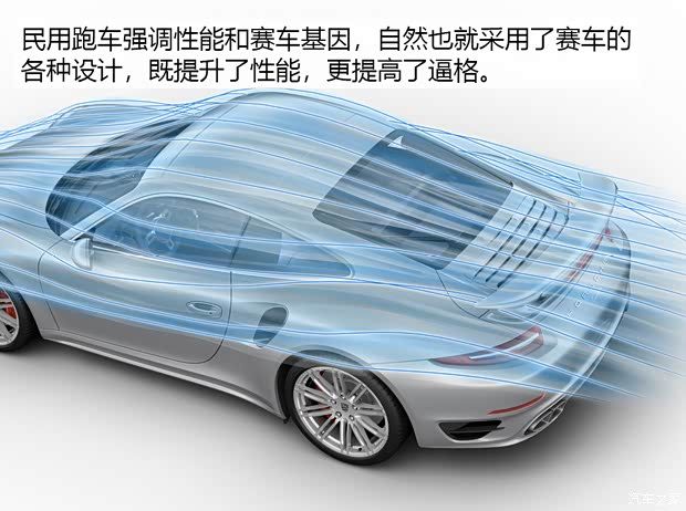 汽车尾翼的原理